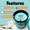 image:imageBrooke amp Jess Designs Thank You Candle Gifts  Scented Candles for Women Relaxing Gift Friendship Candle Coworker Best Friend Teacher Nurse Appreciation Stress Relief Her 8 ounceMom Definition