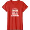image:imageIm Fighting Cancer Cancer Survivor Gift Fight Cancer TShirtRed