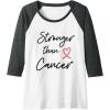 image:imageStronger than Cancer Cancer Survivor Gift Fight Cancer Raglan Baseball TeeDark Heather GreyWhite