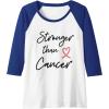 image:imageStronger than Cancer Cancer Survivor Gift Fight Cancer Raglan Baseball TeeRoyal BlueWhite