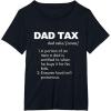image:imageFunny Witty Dad Tax Gift TShirtBlack