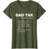image:imageFunny Witty Dad Tax Gift TShirtOlive Green