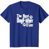 image:imageBest Dog Father Gifts for Men Dads and Fathers TShirtRoyal Blue