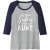 image:imageOnly the Best Sisters Get Promoted to Aunt  Gift for Aunts Raglan Baseball TeeNavy BlueAthletic Heather