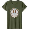 image:imageBlessed Mimi  Grandmother Mimi and Gigi Gifts TShirtOlive Green