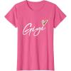 image:imageGigi  Grandmother Mimi and Gigi Gifts TShirtPink Heather