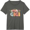 image:imageGigi Grandmother Mimi and Gigi Gifts TShirtAsphalt Grey