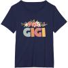 image:imageGigi Grandmother Mimi and Gigi Gifts TShirtNavy Blue