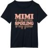 image:imageMimi is my name spoiling is my game  Grandmother Gifts TShirtBlack