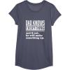 image:imageDad Knows Everything or Makes Something Up  Funny Dad Gift TShirtHeather Blue