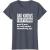 image:imageDad Knows Everything or Makes Something Up  Funny Dad Gift TShirtHeather Blue