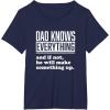 image:imageDad Knows Everything or Makes Something Up  Funny Dad Gift TShirtNavy Blue