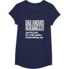image:imageDad Knows Everything or Makes Something Up  Funny Dad Gift TShirtNavy Blue