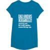 image:imageDad Knows Everything or Makes Something Up  Funny Dad Gift TShirtSapphire Blue