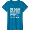 image:imageDad Knows Everything or Makes Something Up  Funny Dad Gift TShirtSapphire Blue