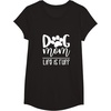 image:imageDog Mom  Great gift for Women Friends Mom TShirtBlack