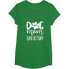 image:imageDog Mom  Great gift for Women Friends Mom TShirtKelly Green
