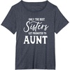 image:imageOnly the Best Sisters Get Promoted to Aunt  Gift for Aunts TShirtHeather Blue